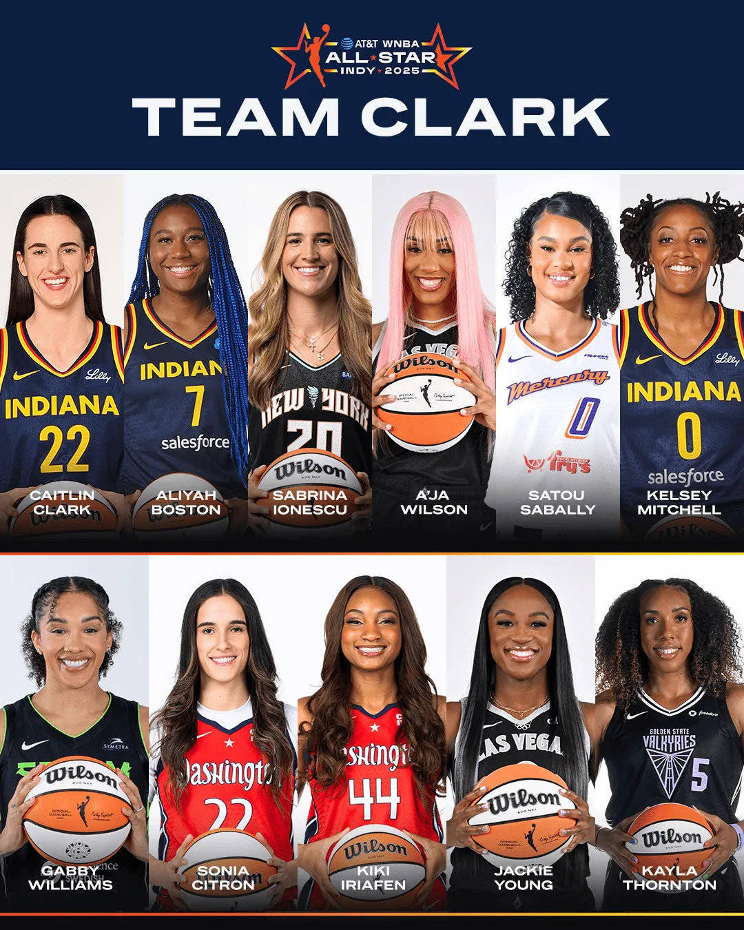 WNBA全明星分队:克拉克约内斯库同队 主教练被交易